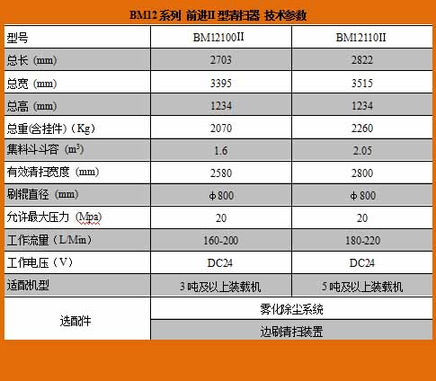 BM12前进‖清扫器.jpg