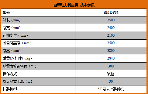 BM15P抛雪机.png