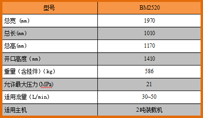 BM25多功能铲斗参数.png