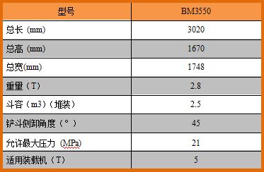 BM35卸载铲斗.png