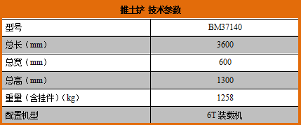 BM37推土铲.png