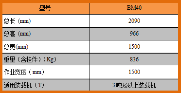 BM40推料器参数表.png