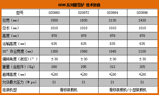 0208推雪铲.png